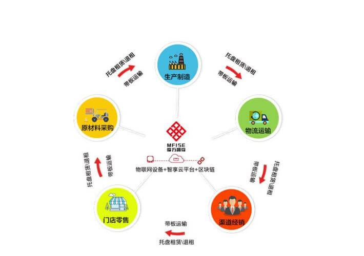 三角枫别名叫什么
