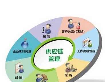 三角枫的别名是什么中药