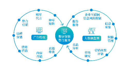 黄桷树是落叶阔叶林吗